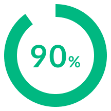 90%