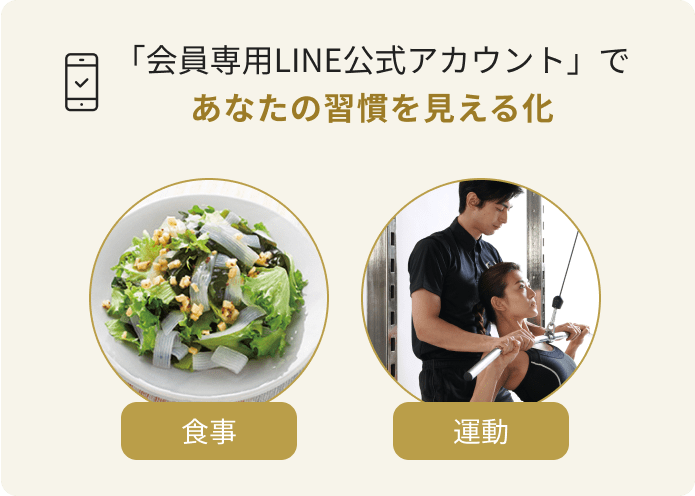 「会員専用LINE公式アカウント」であなたの習慣を見える化